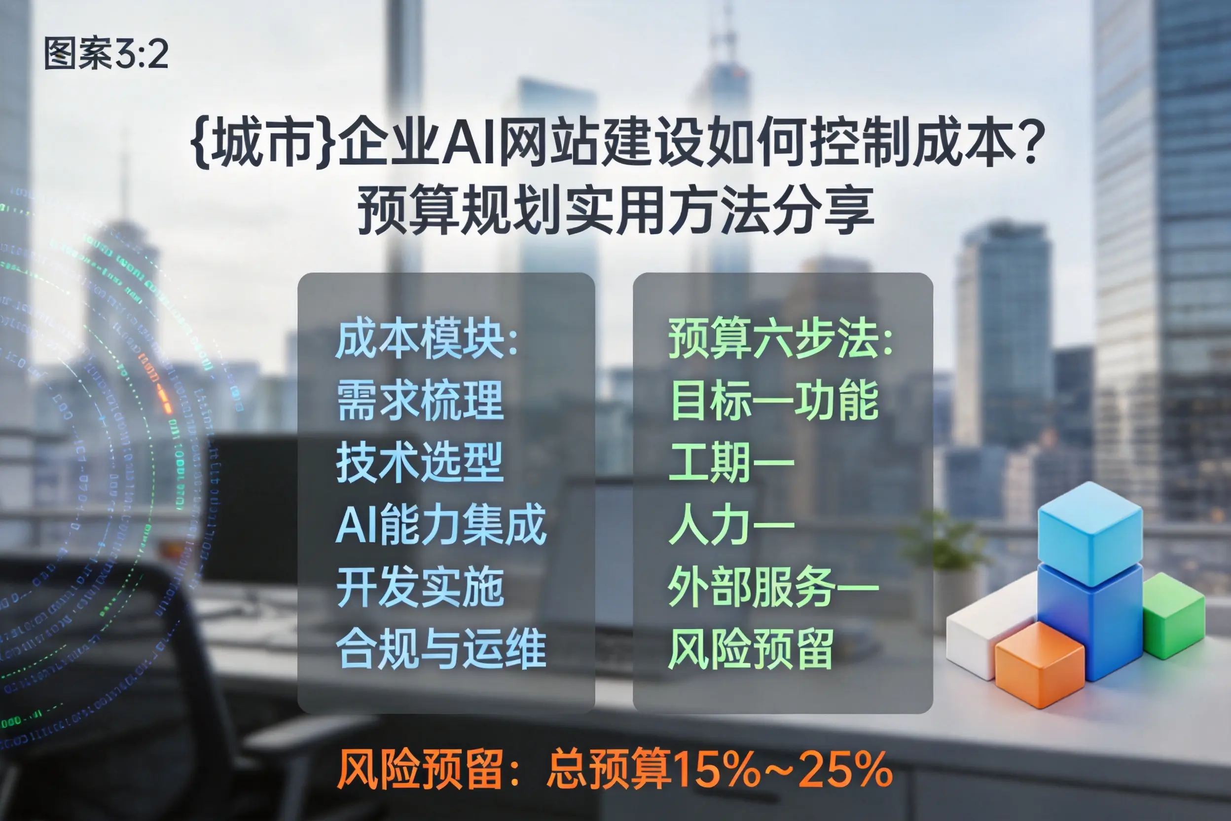 玉溪企业AI网站建设如何控制成本?预算规划实用方法分享