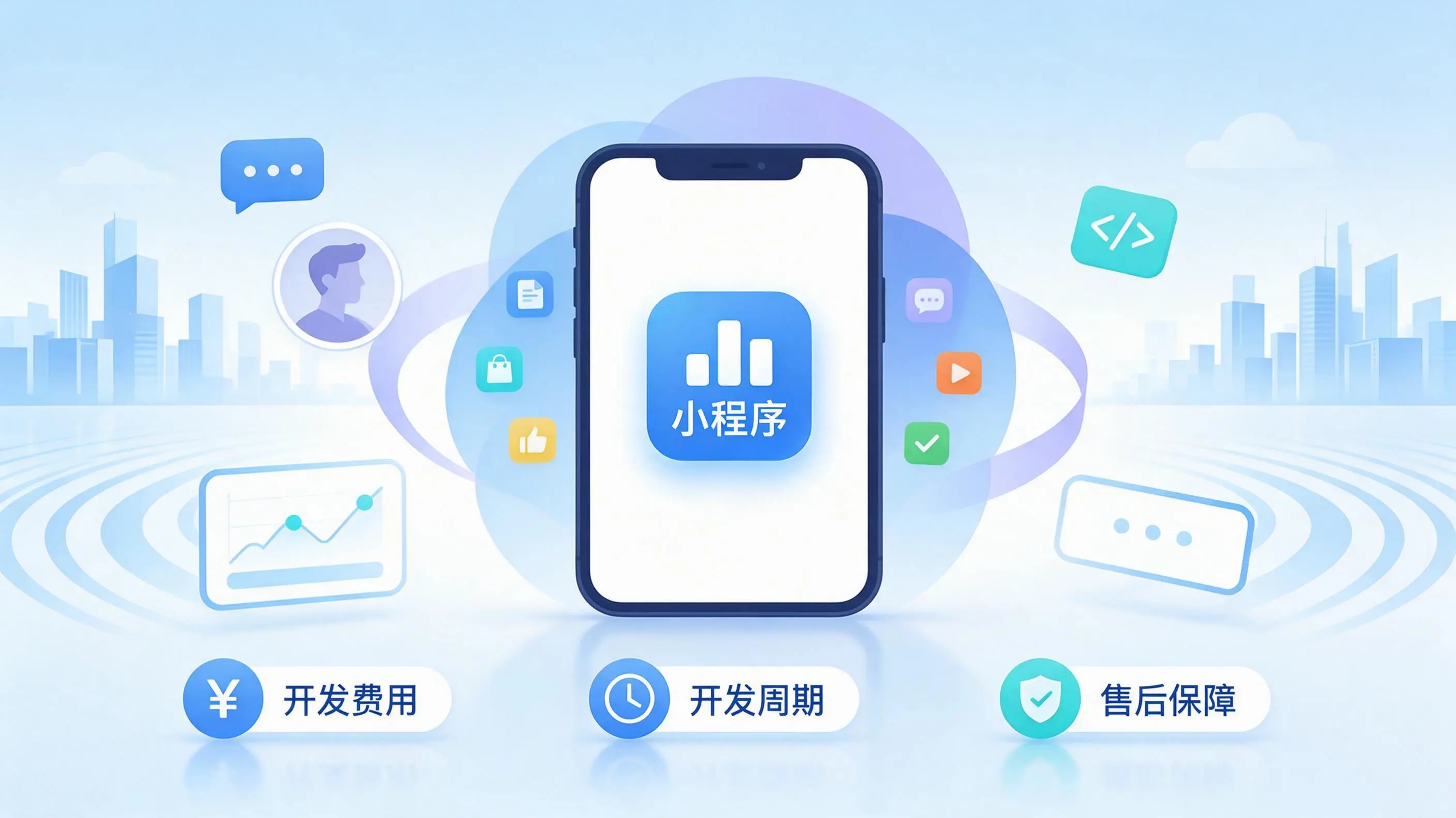 玉溪小程序开发常见疑问解答：费用、周期与售后风险避坑