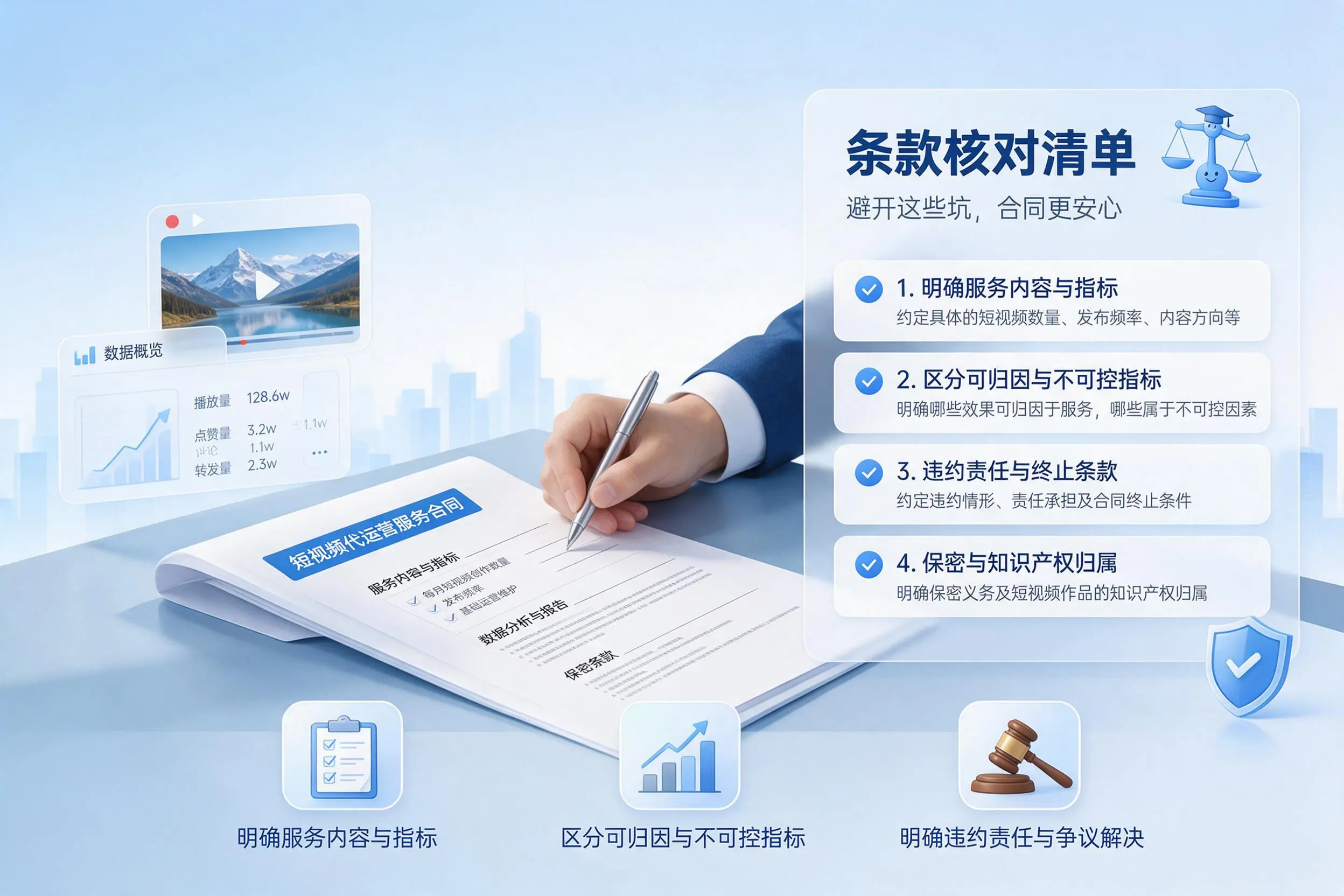 短视频代运营合同怎么签?玉溪企业条款核对与避坑要点