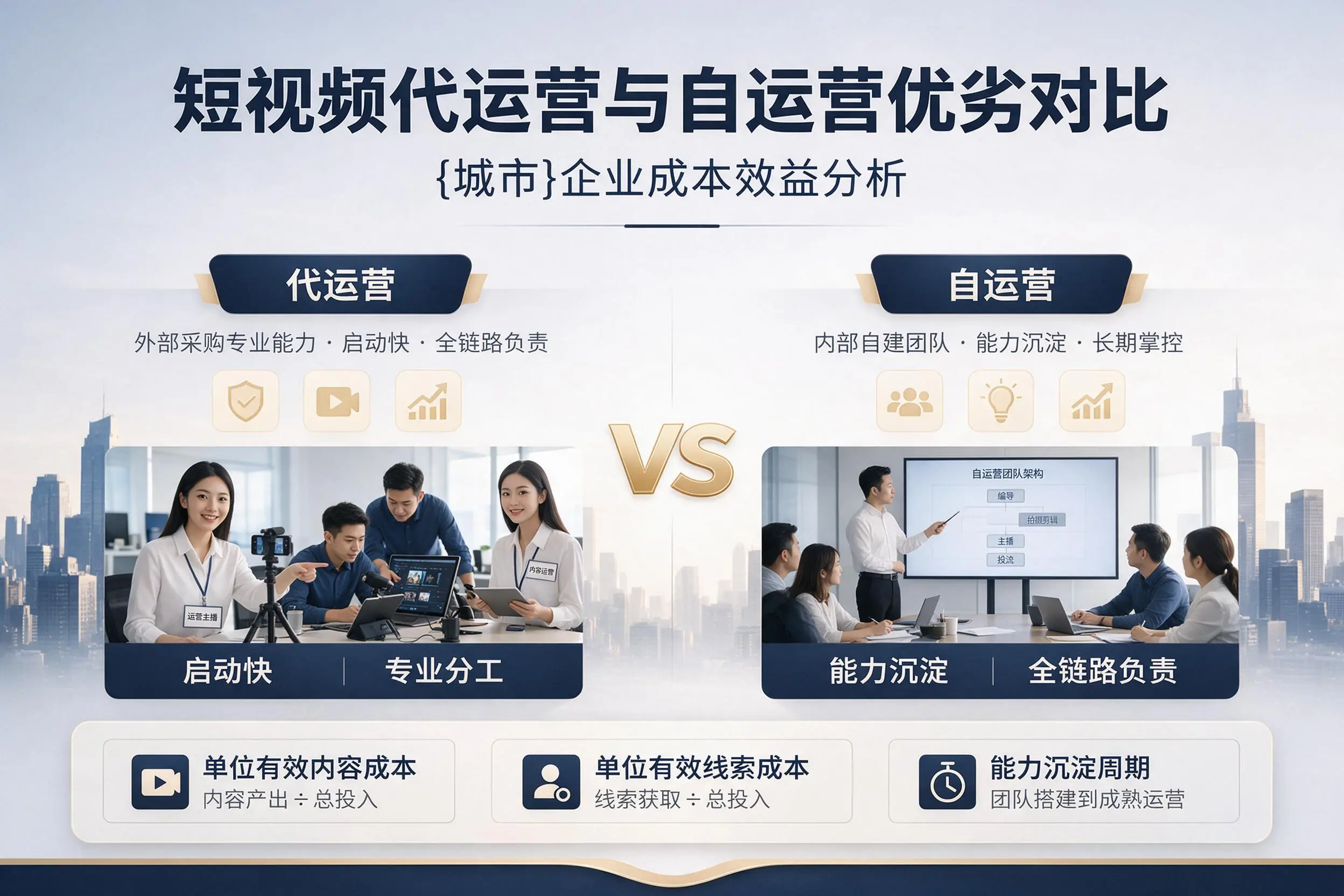 短视频代运营与自运营优劣对比:玉溪企业成本效益分析