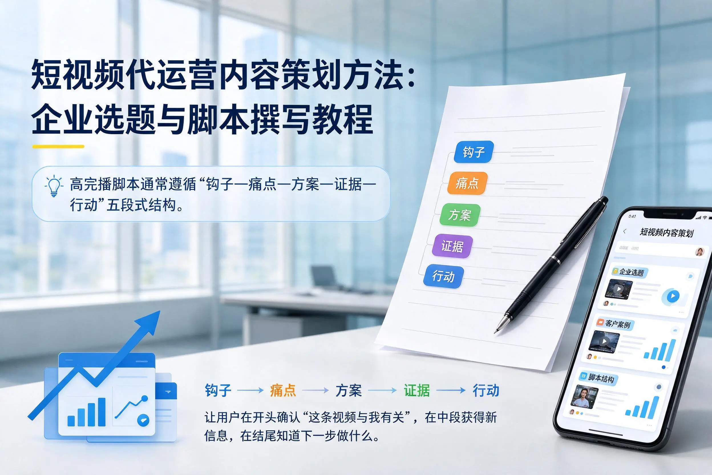 短视频代运营内容策划方法：玉溪企业选题与脚本撰写教程