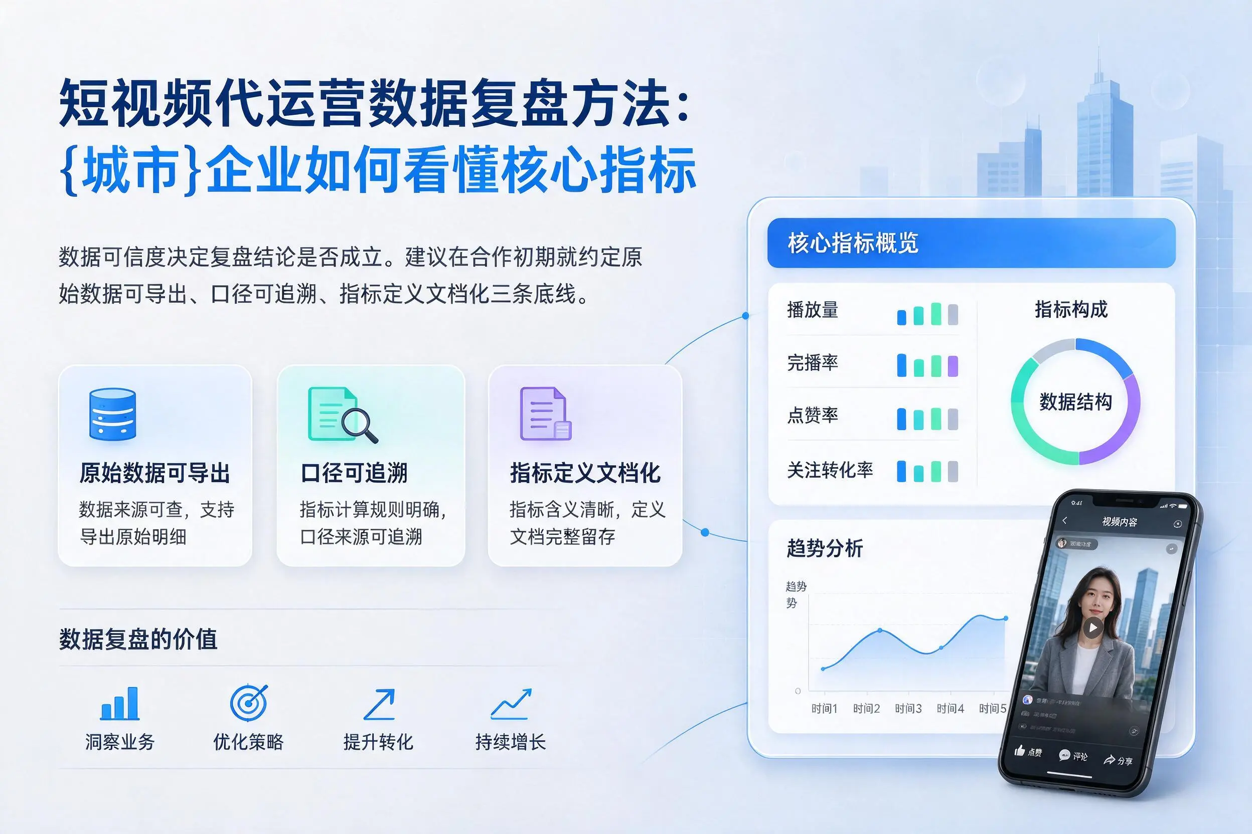 短视频代运营数据复盘方法：玉溪企业如何看懂核心指标
