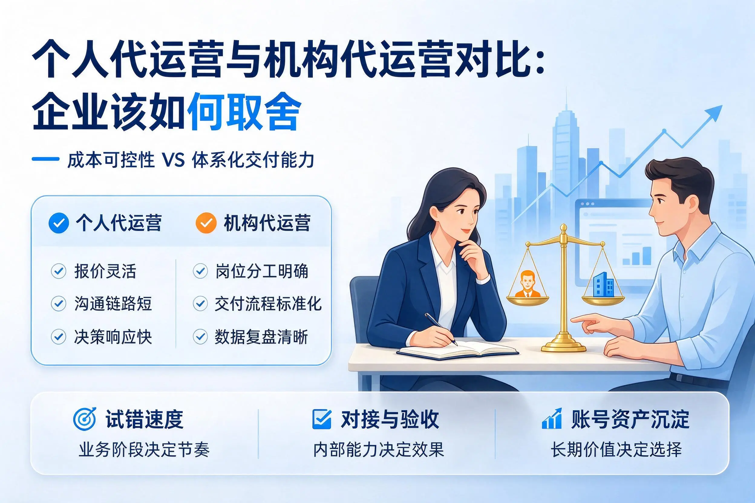 个人代运营与机构代运营对比:玉溪企业该如何取舍