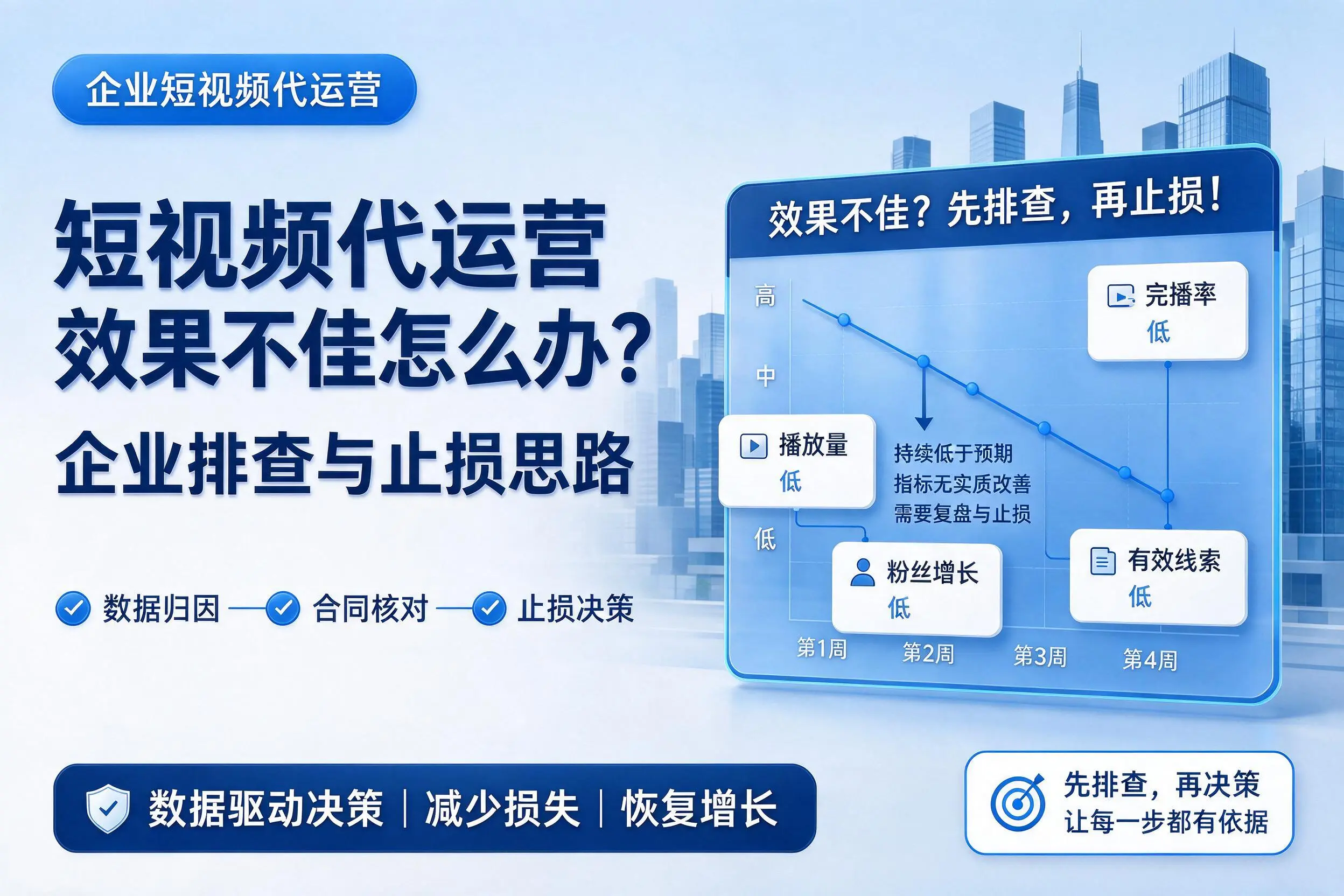 短视频代运营效果不佳怎么办?玉溪企业排查与止损思路