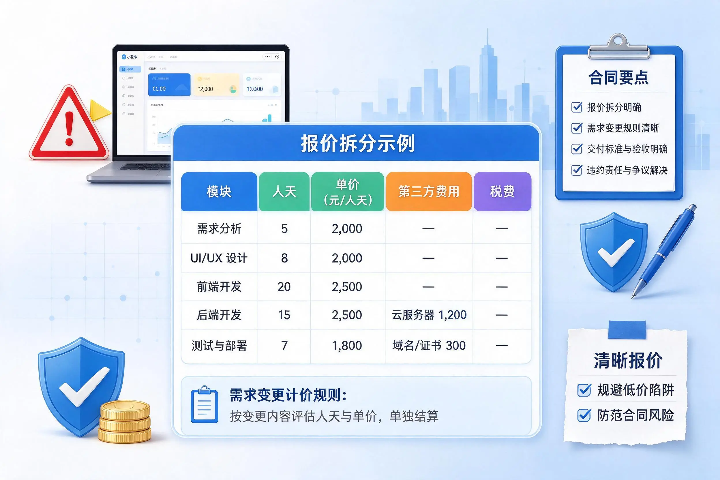 玉溪小程序开发避坑指南：低价陷阱与合同风险