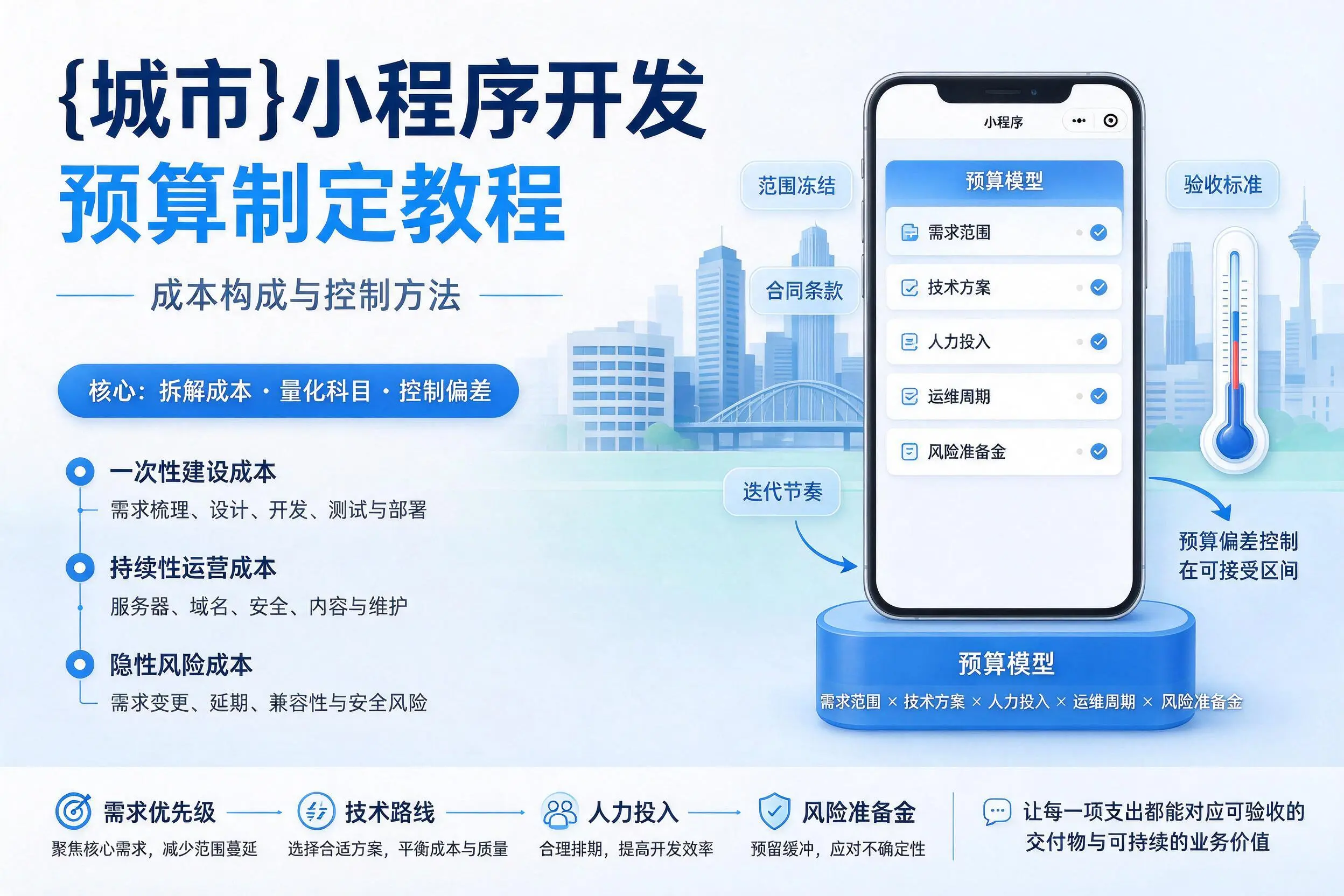 玉溪小程序开发预算制定教程：成本构成与控制方法