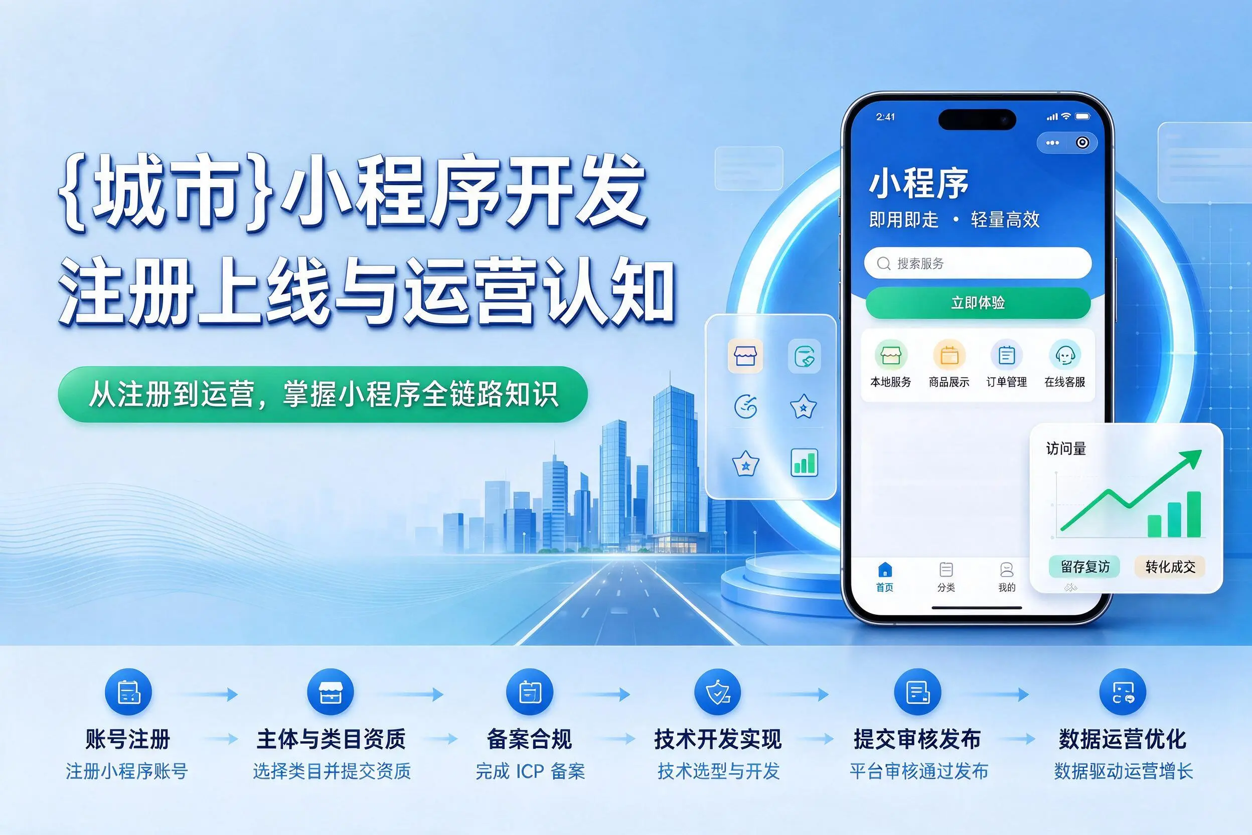 玉溪小程序开发基础知识科普：注册上线与运营认知