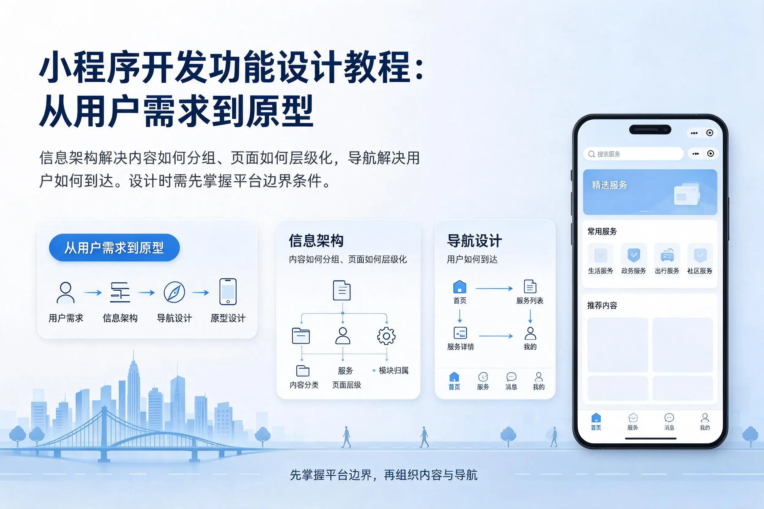 玉溪小程序开发功能设计教程：从用户需求到原型