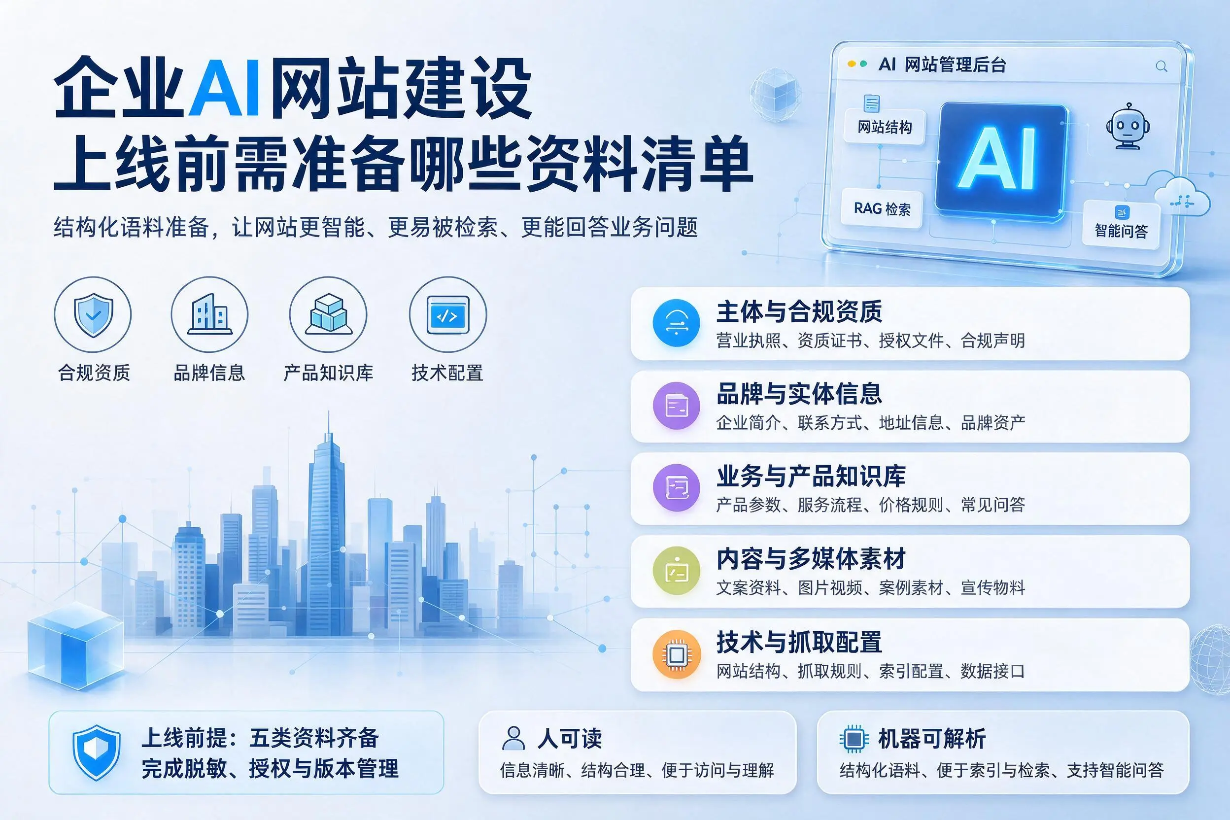 玉溪企业AI网站建设上线前需准备哪些资料清单
