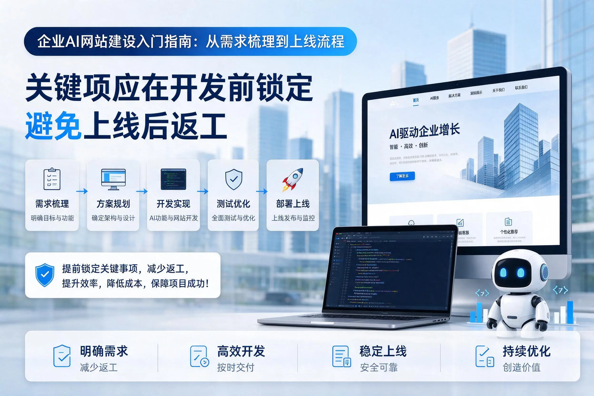 玉溪企业AI网站建设入门指南:从需求梳理到上线流程