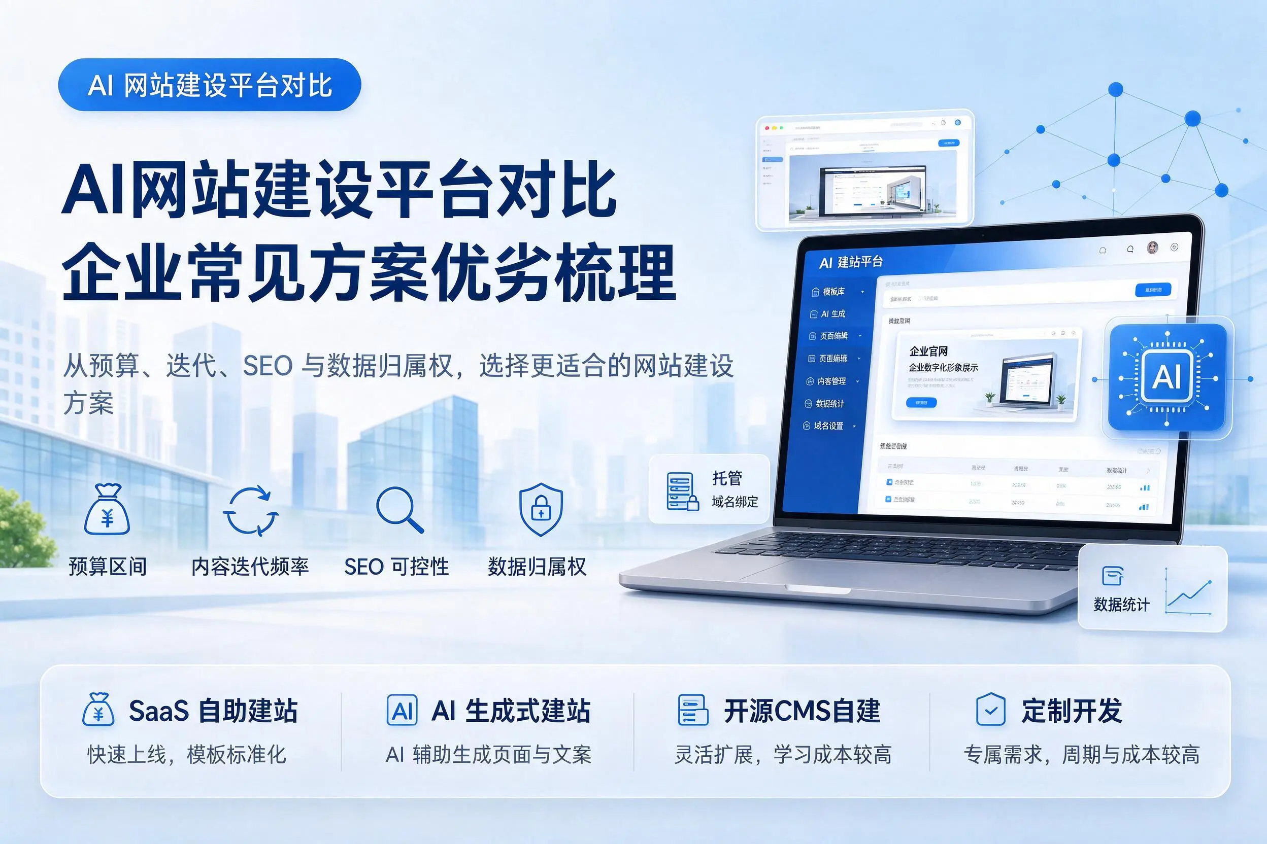 AI网站建设平台对比,玉溪企业常见方案优劣梳理