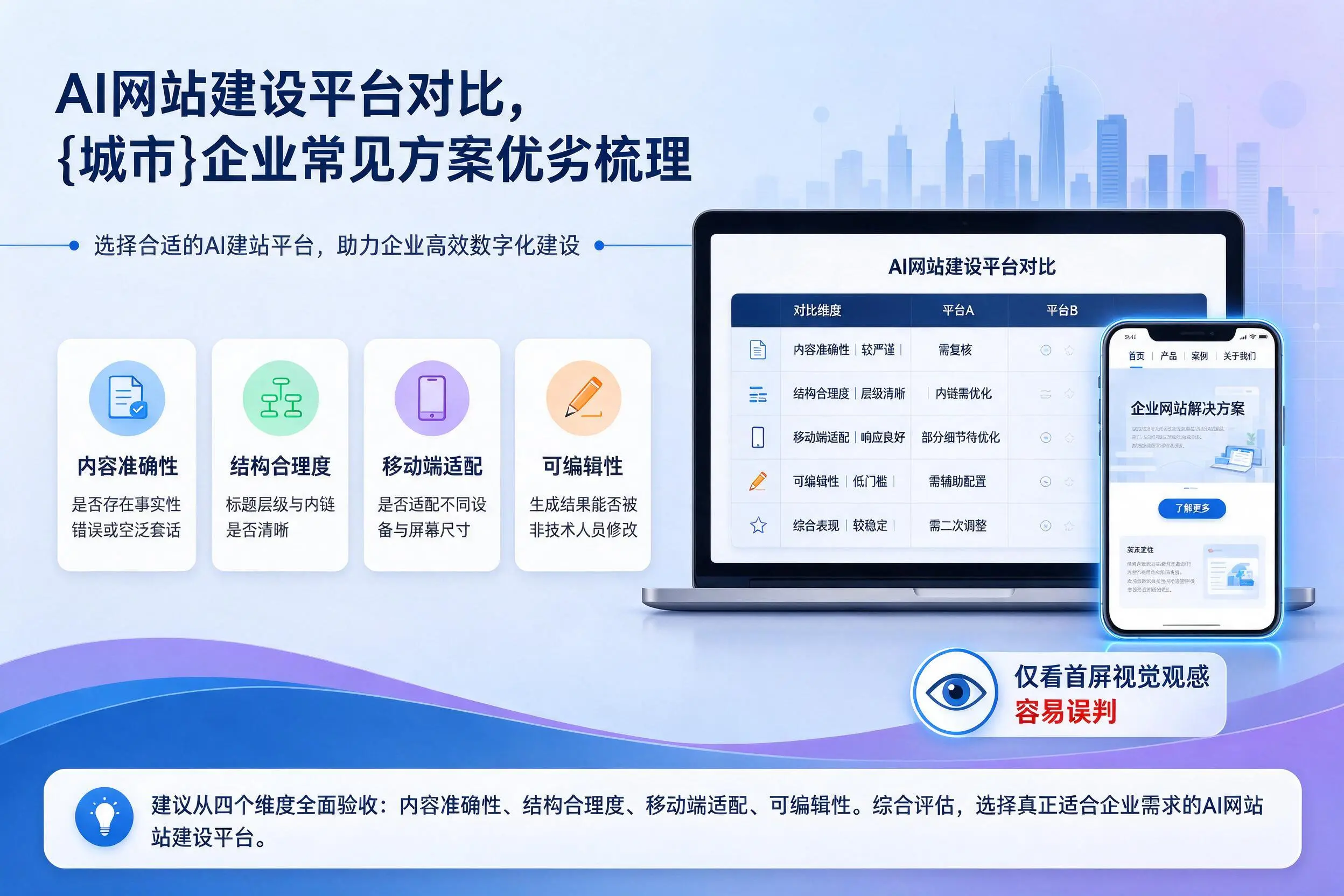 AI网站建设平台对比,玉溪企业常见方案优劣梳理